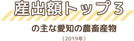 産出額トップ3の主な愛知の農畜産物 （2019年）